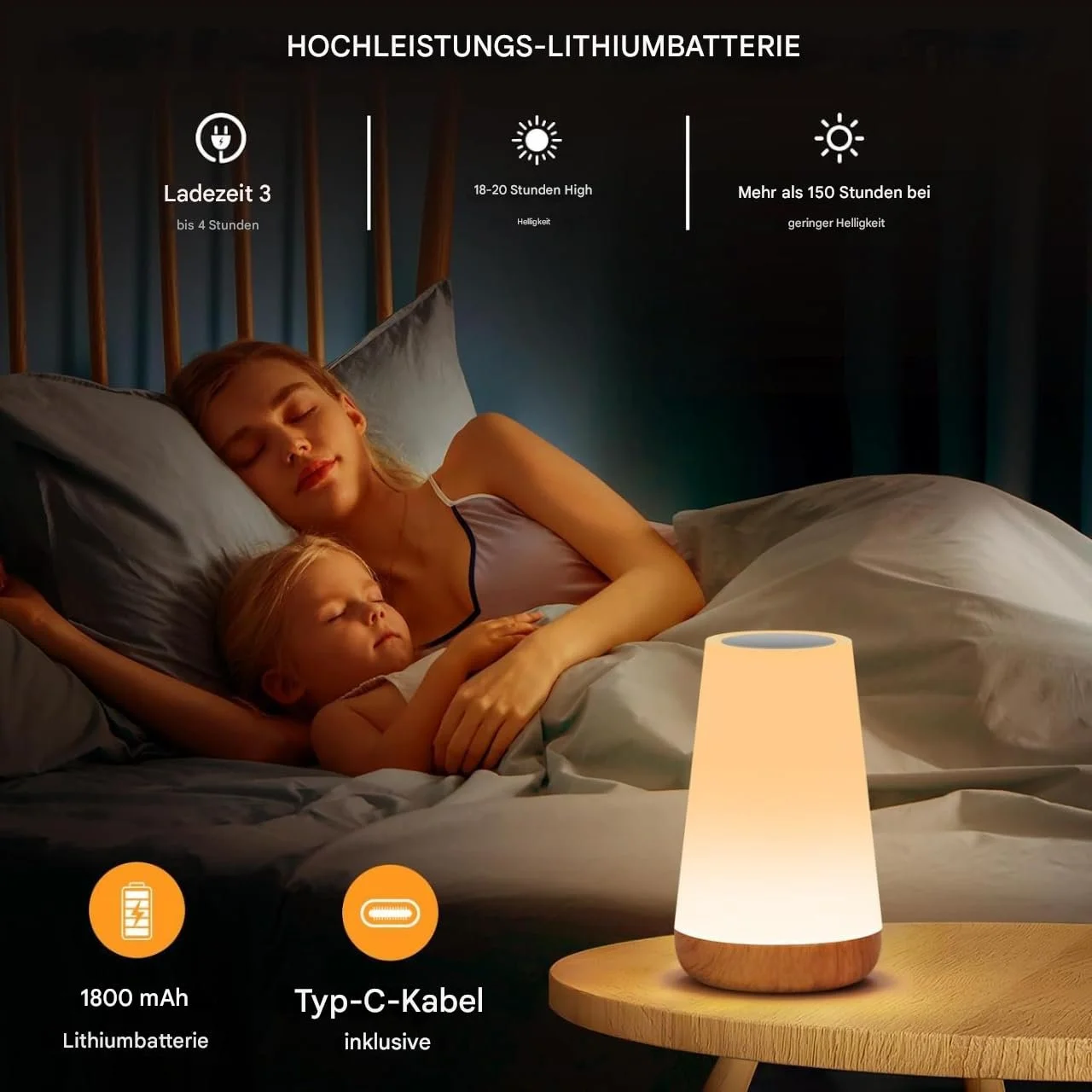 Настільна лампа нічник YverLand Сенсорна 13 кольорів 4 режими USB 1800 мАг Дистанційне керування Конусна, фото №2