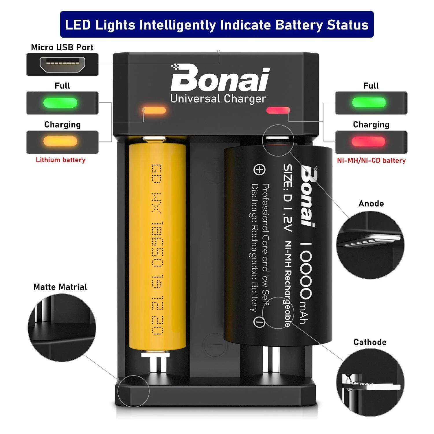 Універсальний USB зарядний пристрій BONAI для акумуляторів LED для 3.7 В 18650 26650 Li-Ion та 1.2 В NI-MH/NI-CD AA AAA C D, фото №2