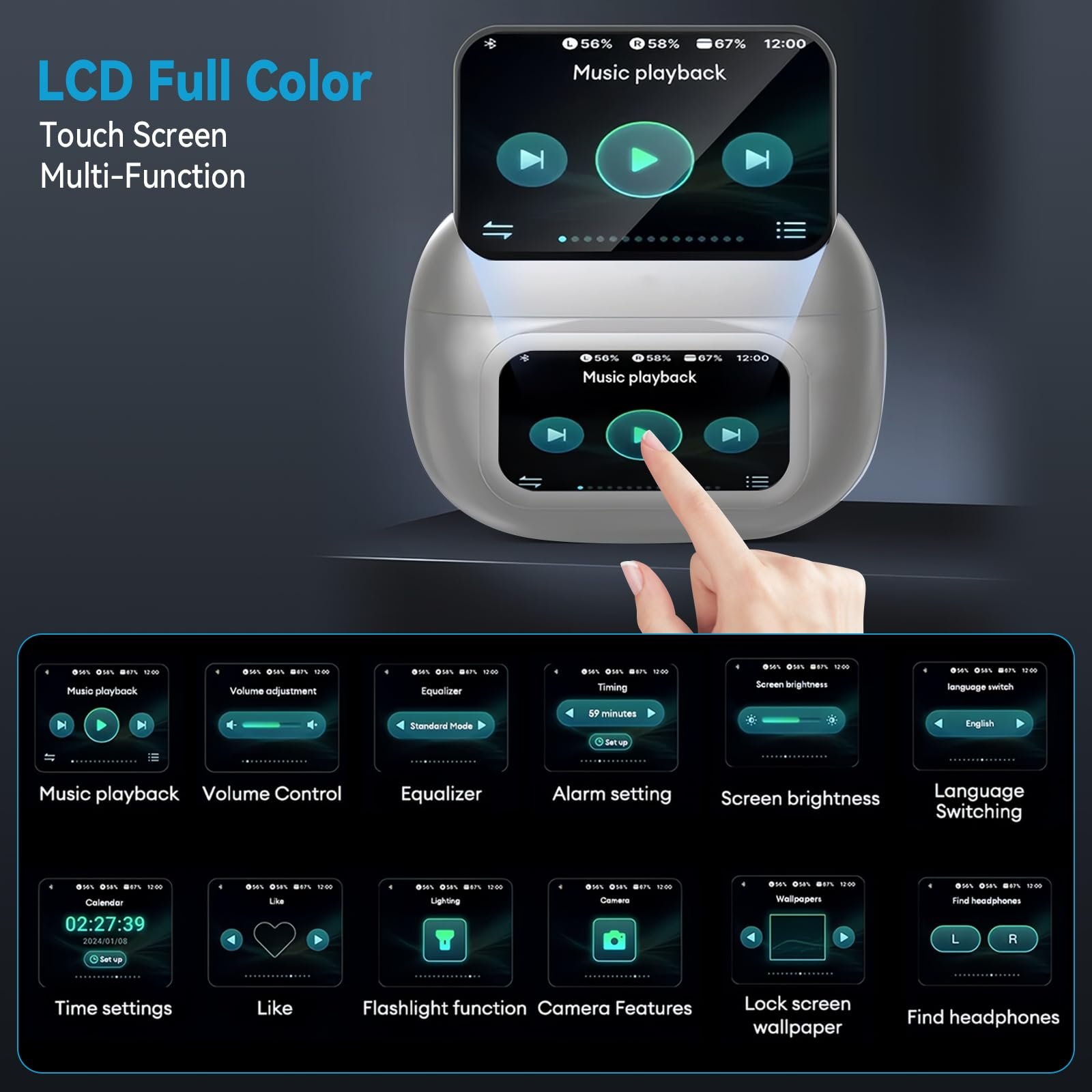 Наушники-переводчики AI 3-в-1 Real Time Translator 138 языков с сенсорным LCD-экраном для путешествий, обучения, спорта, (белый), фото №2