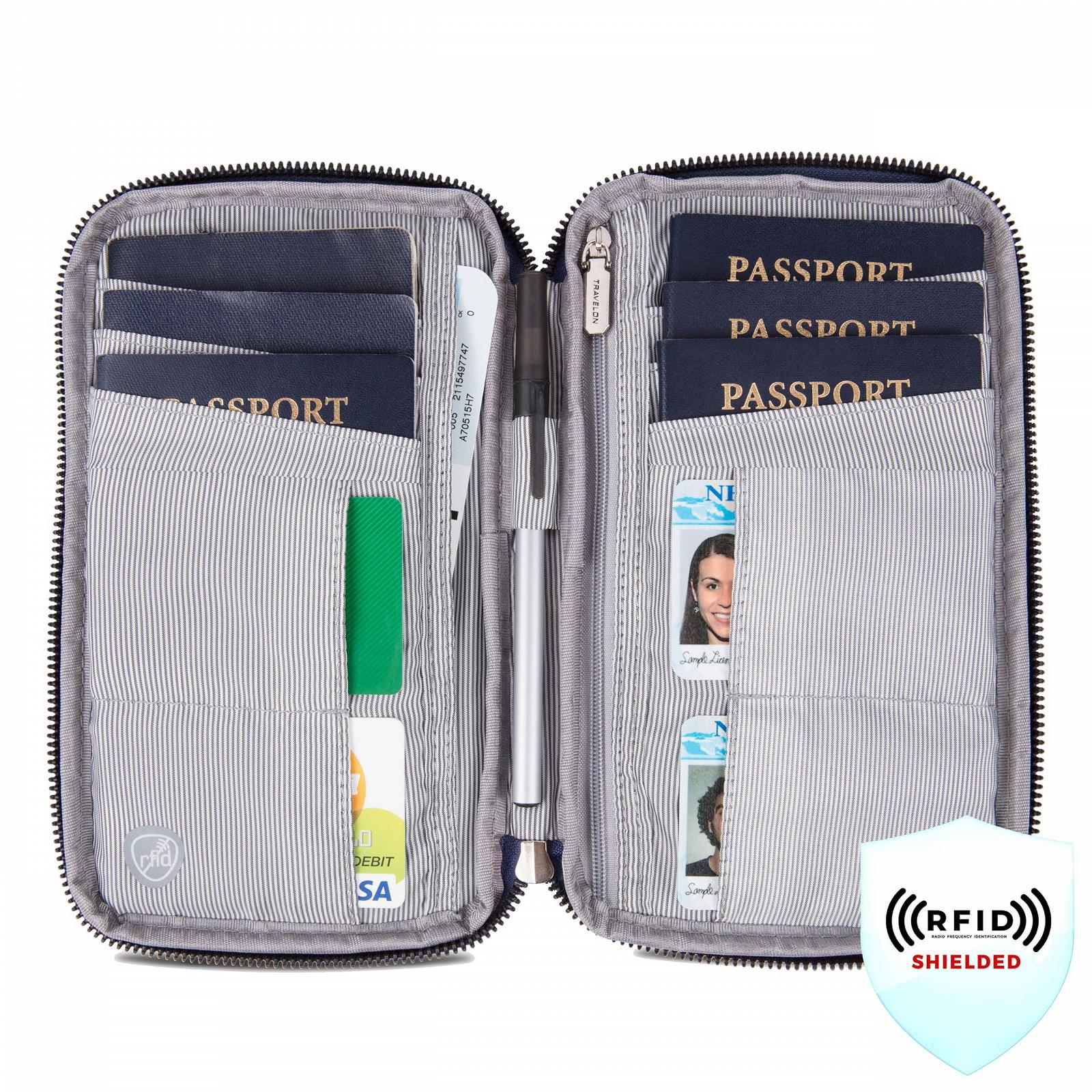 Гаманець для документів Travelon RFID Blocking, фото №3
