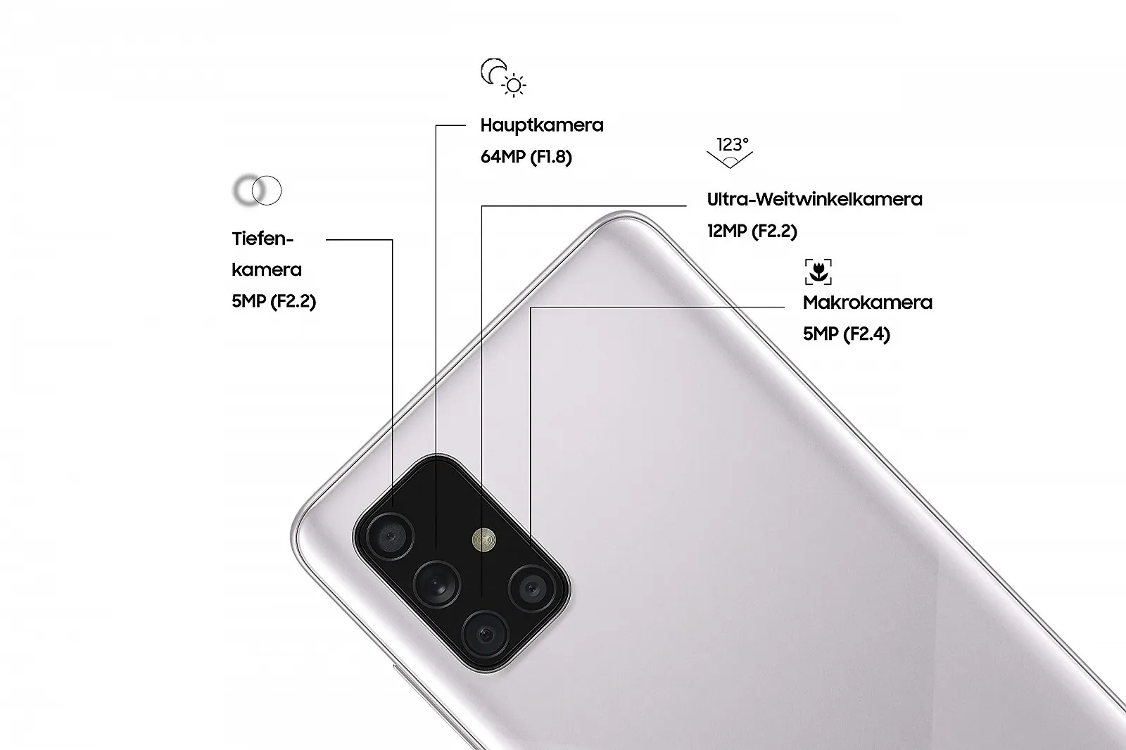 Смартфон Samsung Galaxy A71 Blue, фото №3