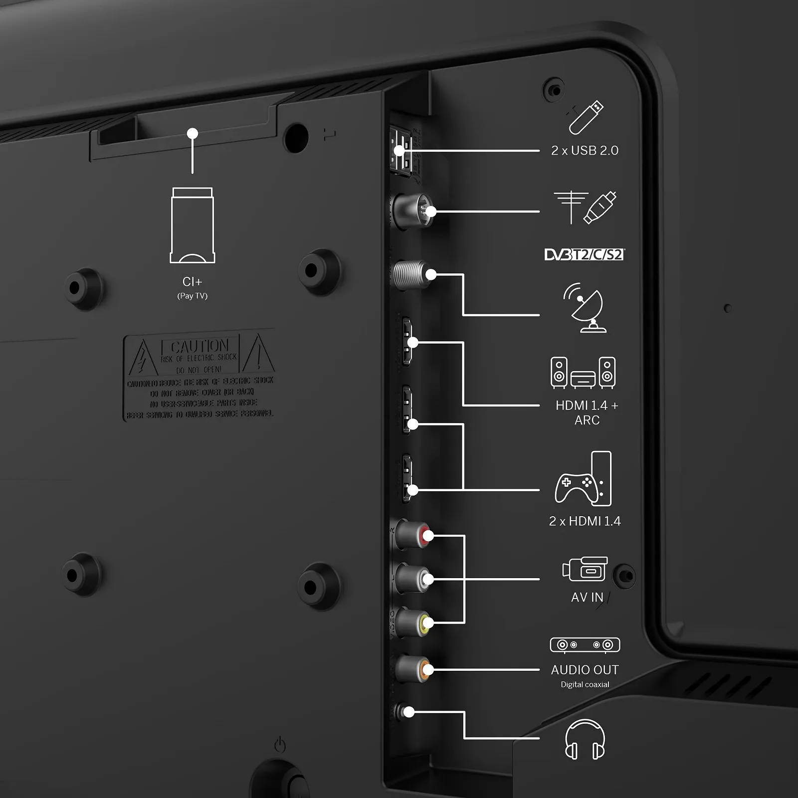 Телевизор 32" THOMSON 32HD2S13 / HD / 60 Гц / LCD / Bluetooth / T2, фото №5 Телевизор 32" THOMSON 32HD2S13 / HD / 60 Гц / LCD / Bluetooth / T2, фото №5