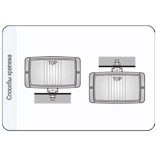 Противотуманная фара 138х78х60мм Wesem HM1.07229 галогеновая с крышкой 1шт, фото №6