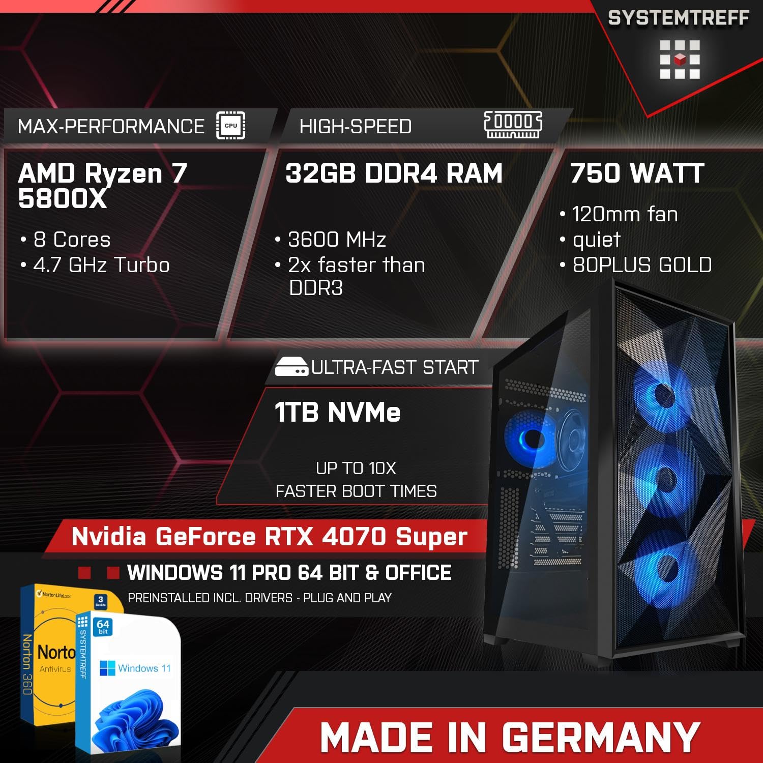 Настільний ПК SYSTEMTREFF Gaming AMD Ryzen 7 5800X Nvidia GeForce RTX 4070 Super 12GB 1TB 32GB, фото №2 Настільний ПК SYSTEMTREFF Gaming AMD Ryzen 7 5800X Nvidia GeForce RTX 4070 Super 12GB 1TB 32GB, фото №2