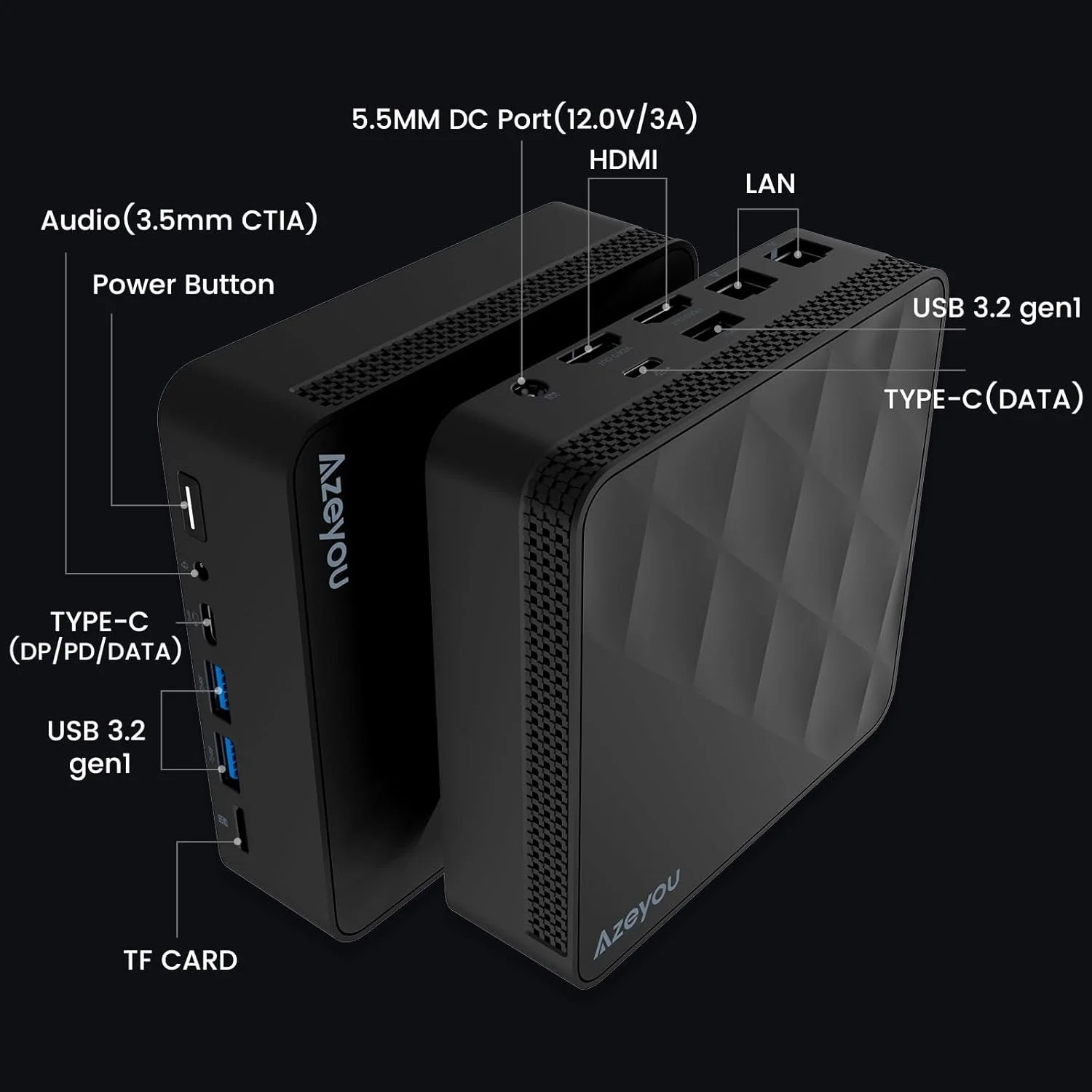 Міні ПК Azeyou / Intel N100 / RAM 16GB / SSD 512GB / 2 x HDMI / 2 x LAN / Wi-Fi 6 / Bluetooth 5.2 / Windows 11 / Чорний, фото №5