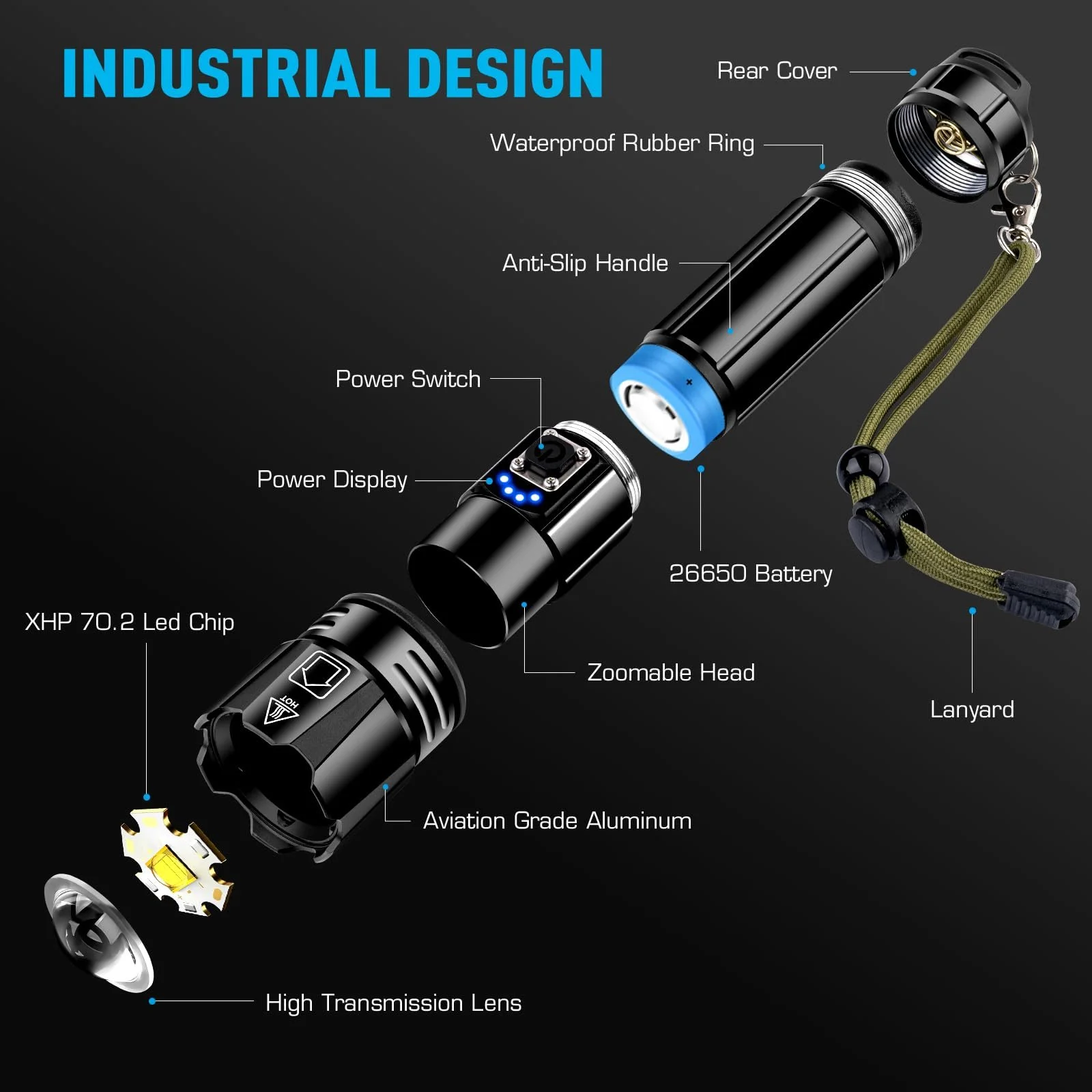 Світлодіодний ліхтар XHP70.2, 1000000 люмен, акумуляторний, 5 режимів, масштабований, IPX7 водонепроникний (2 шт. в упаковці), фото №8 Світлодіодний ліхтар XHP70.2, 1000000 люмен, акумуляторний, 5 режимів, масштабований, IPX7 водонепроникний (2 шт. в упаковці), фото №8