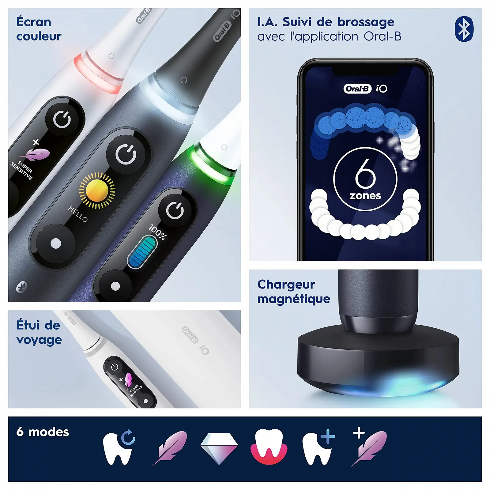 Электрическая зубная щетка Oral-B iO 8N и дорожный футляр Черная, фото №7