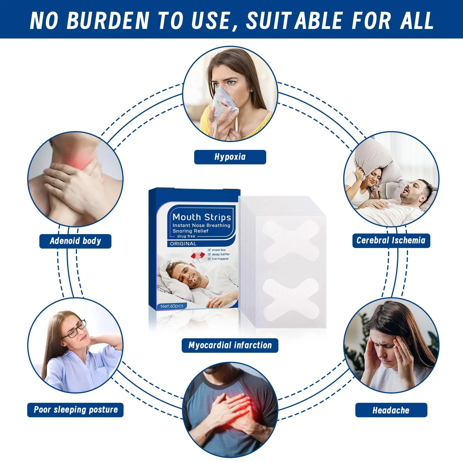 Пластирі для рота (120 шт.) для сну, запобігають хропінню, сприяють розвитку звички дихати носом, фото №4 Пластирі для рота (120 шт.) для сну, запобігають хропінню, сприяють розвитку звички дихати носом, фото №4