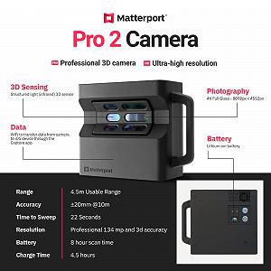 3D Камера Matterport Pro2 3D 360 для создания профессиональных виртуальных 3D туров с 360-градусными видами и фотографией 4K для недвижимости, виртуальных туров, инженерии, архитектуры synthetic.ua - Фото 1