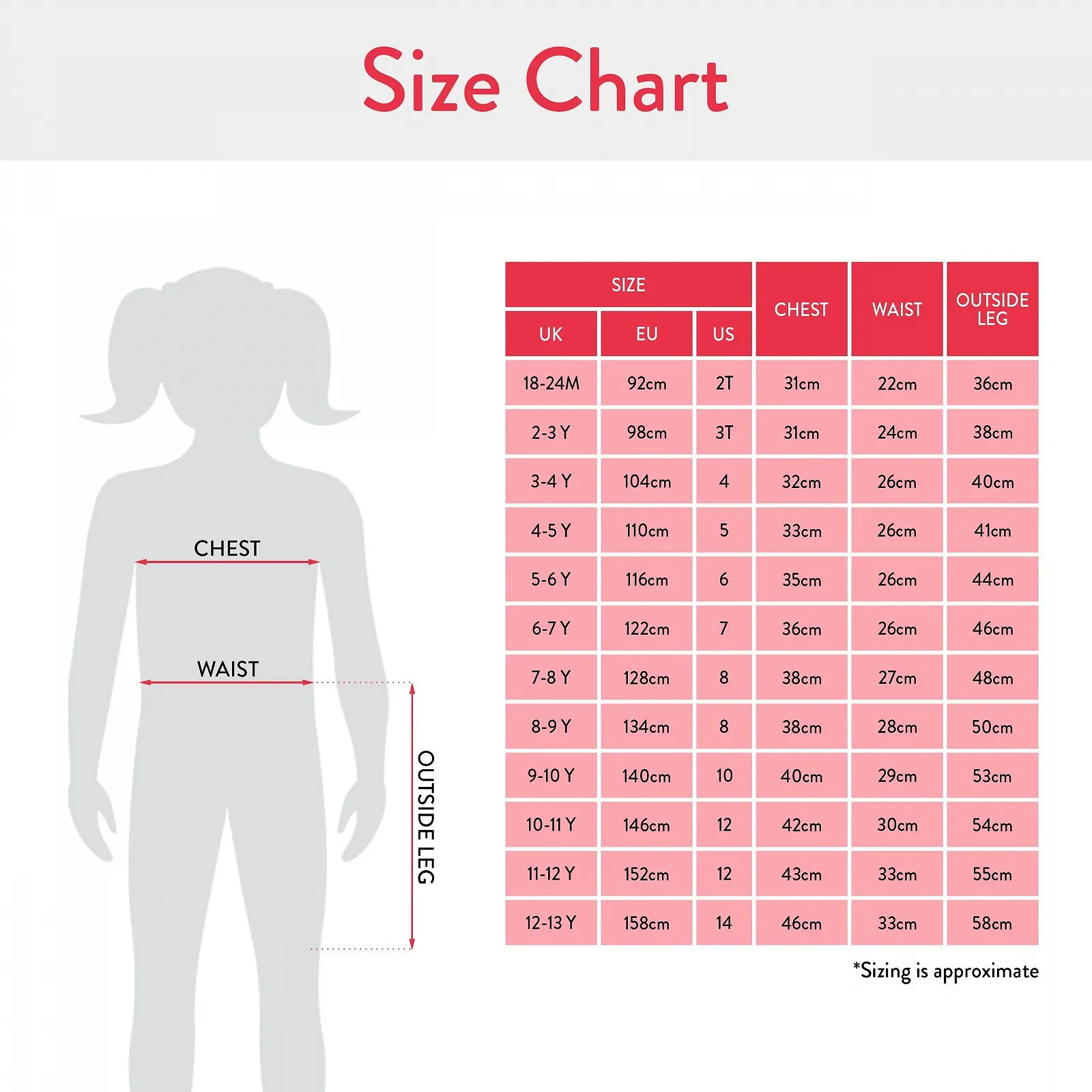 Піжама Barbie Коротка дитяча піжама Єдиноріг, фото №5