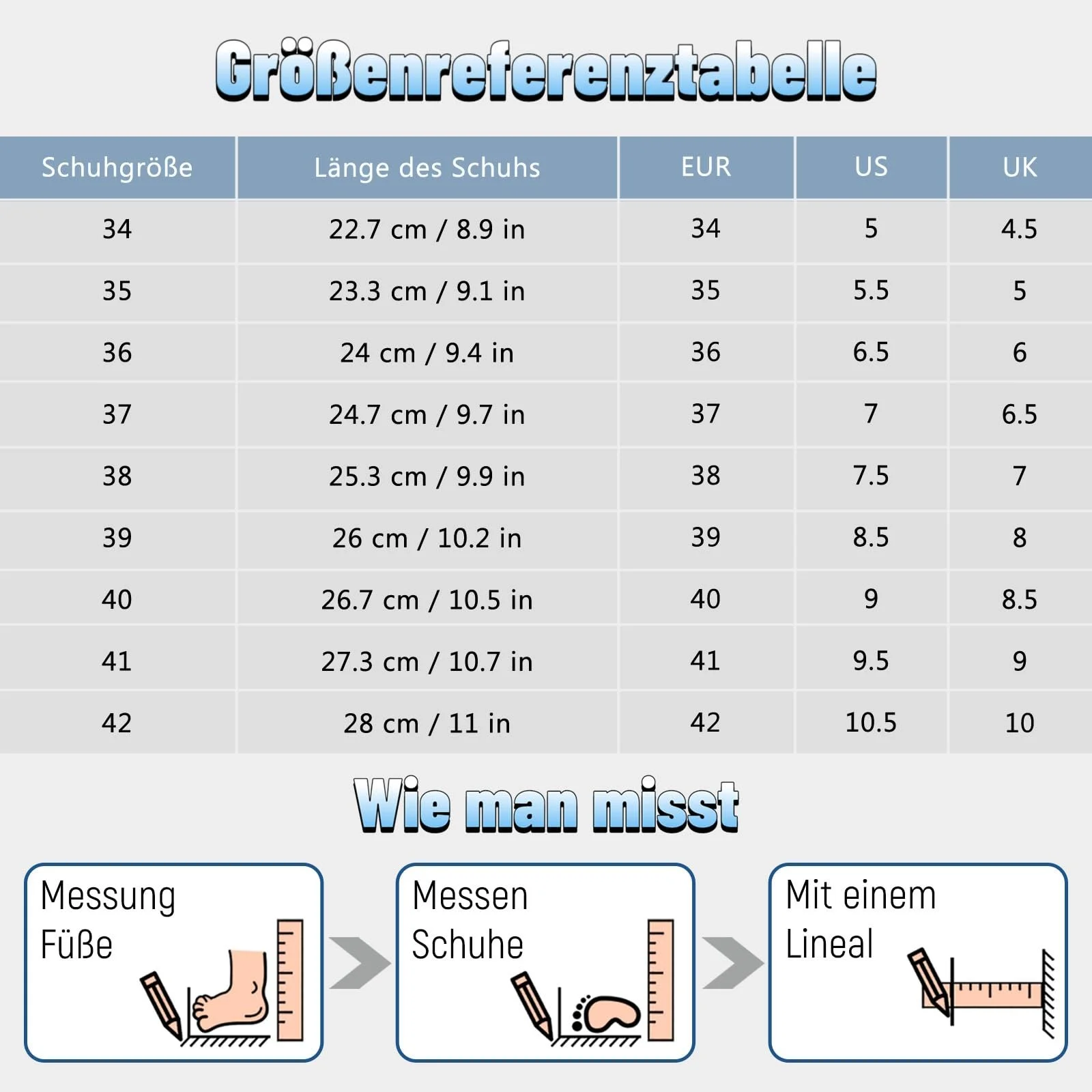 Роликові Кросівки для Дівчат з Колесами, фото №6