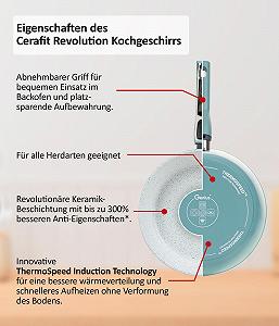 Сковорода Genius Cerafit Revolution 24 см, керамічне антипригарне покриття, без PFAS, зі скляною кришкою, знімна ручка для всіх типів плит synthetic.ua - Фото 1