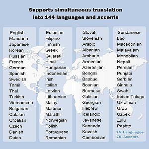 Навушники-перекладачі Ki synthetic.ua - Фото 1