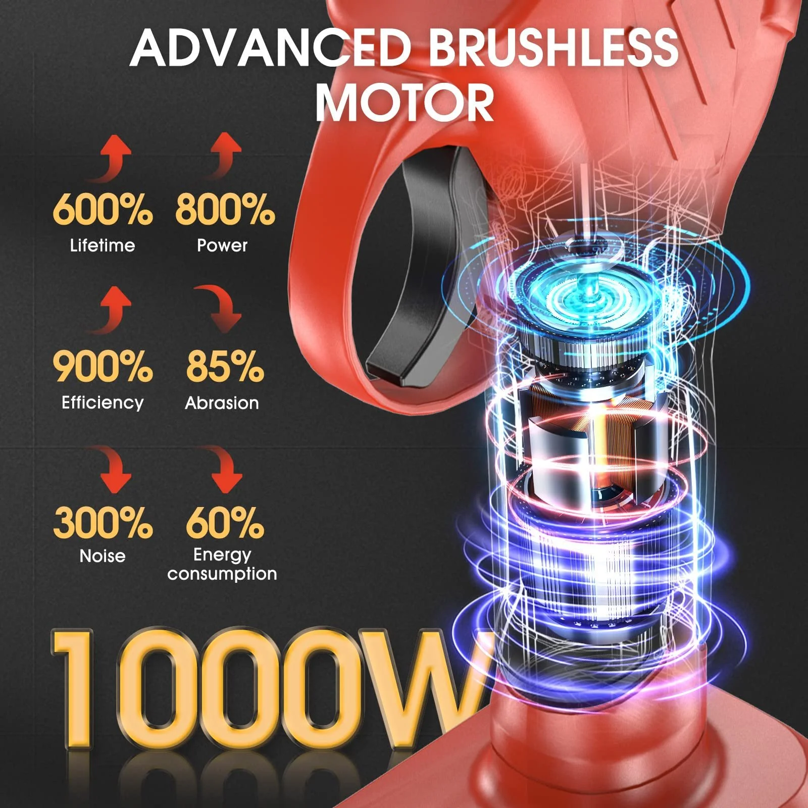 Сучкоріз акумуляторний XIAZIR 40 мм, з 2 акумуляторами 21 V 2000 mAh і набором змінних лез, електричні садові ножиці, електричні ножиці, фото №4