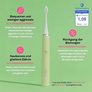 Електрична звукова зубна щітка My Variations Зелена synthetic.ua - Фото 1