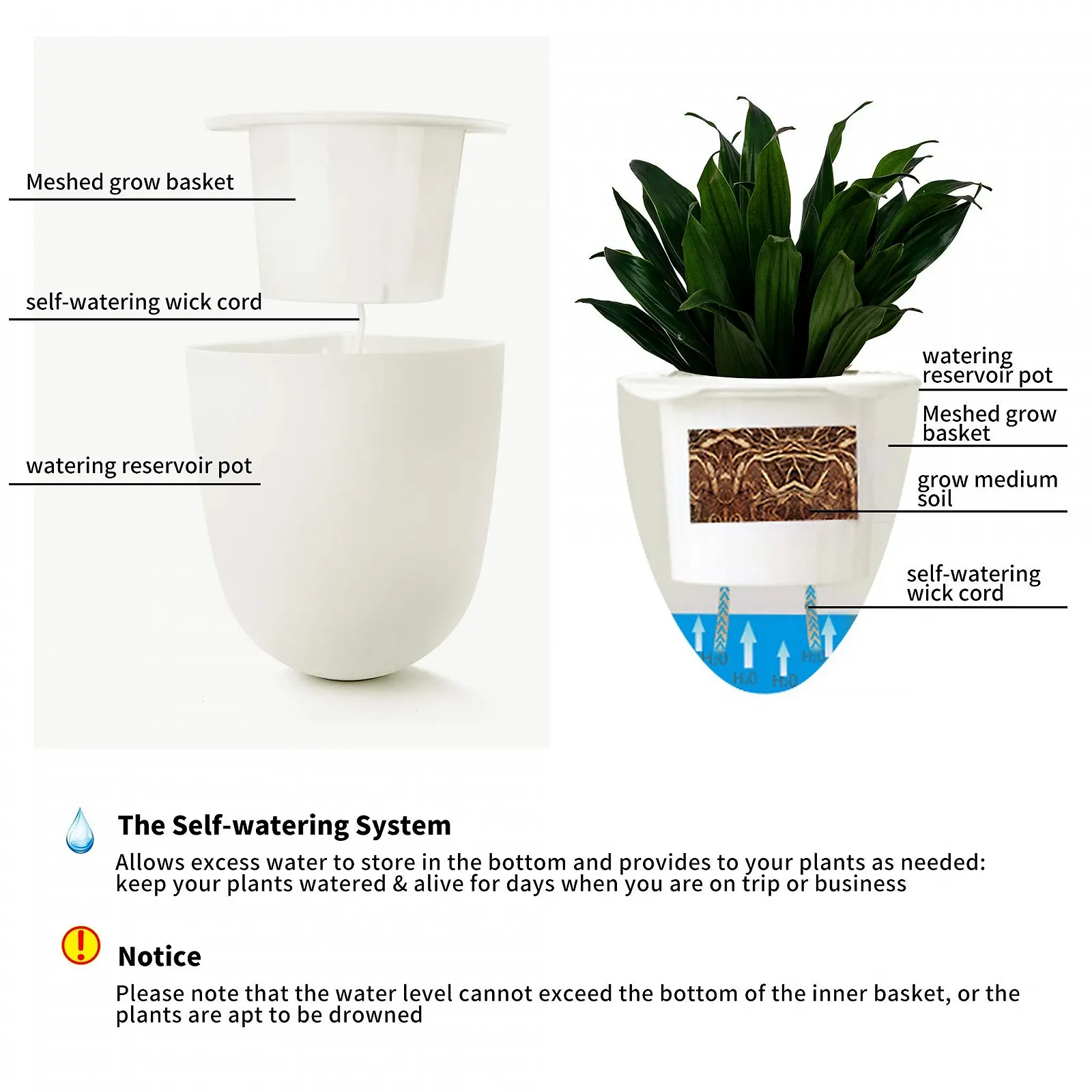 Угловое настенное кашпо ORIMERC Набор 2 шт. автополив треугольное пластик Белый, фото №5