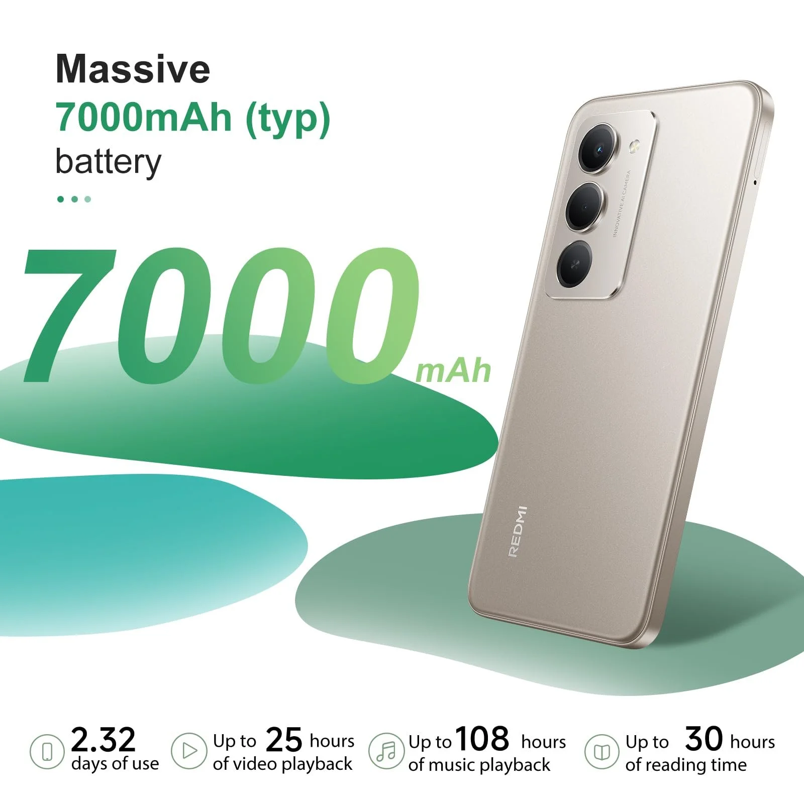 Смартфон XIAOMI Redmi 15 5G 8GB/256GB 6.9 дюймов 7000 mAh 33W 18W с чехлом Серый, фото №3
