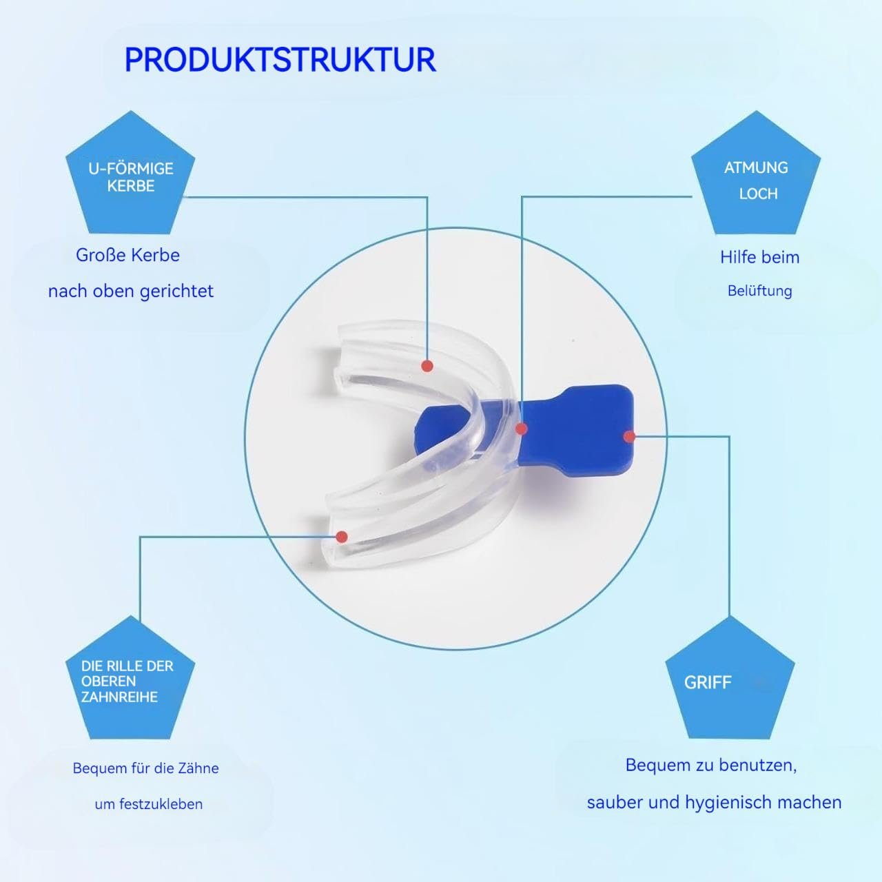 Капа від хропіння Регульована для рота, фото №3