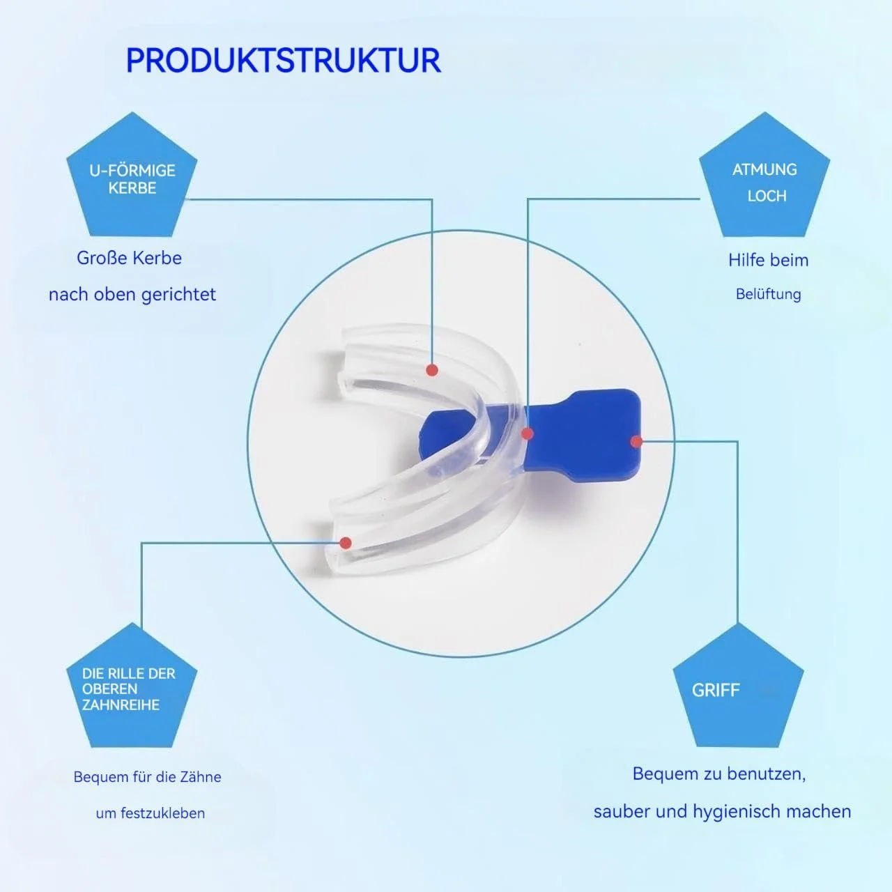 Капа от храпа Регулируемая для рта, фото №3