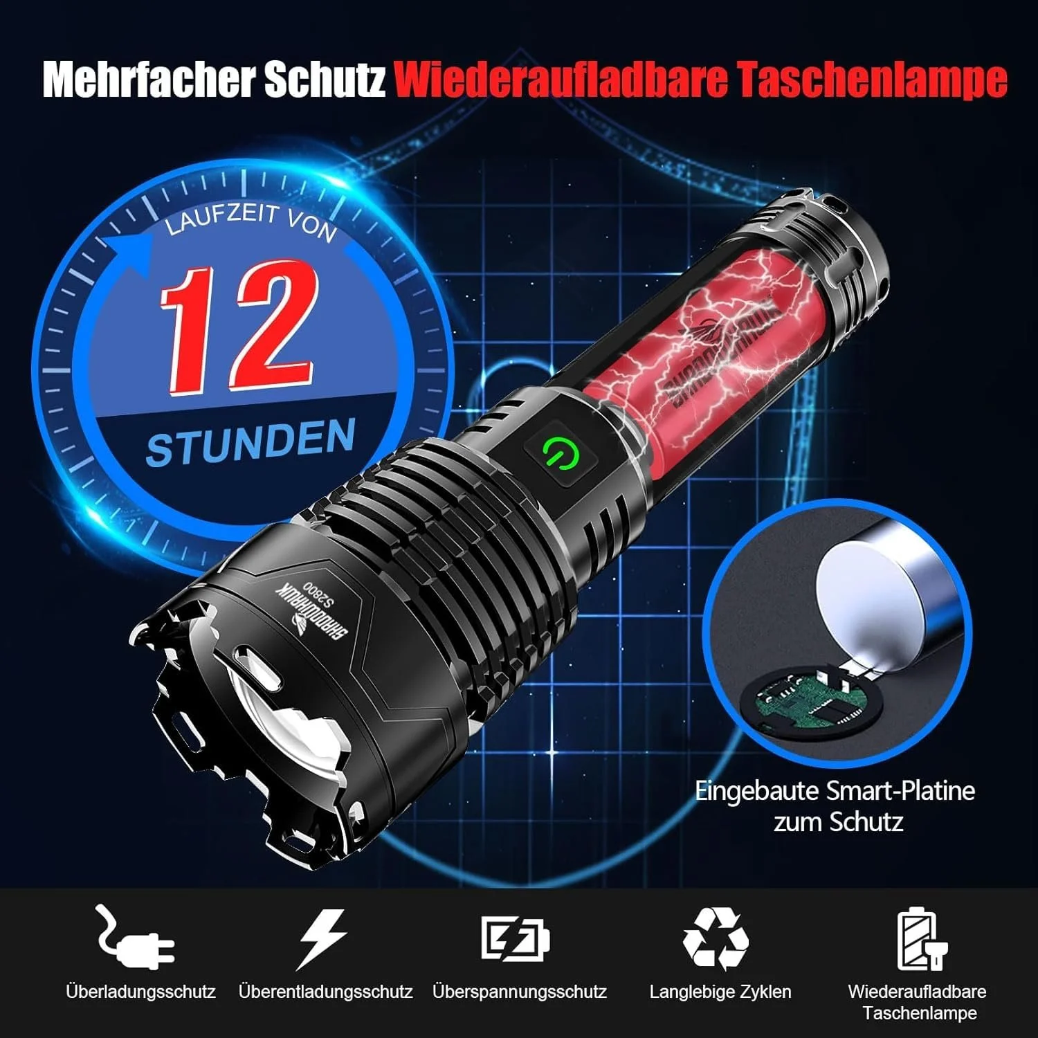 Ліхтар Shadowhawk XHP160.2 LED Надзвичайно яскравий 550 000 люмен USB акумуляторний тактичний Живлення від батареї IP67 Водонепроникний для кемпінгу (з батареєю), фото №4