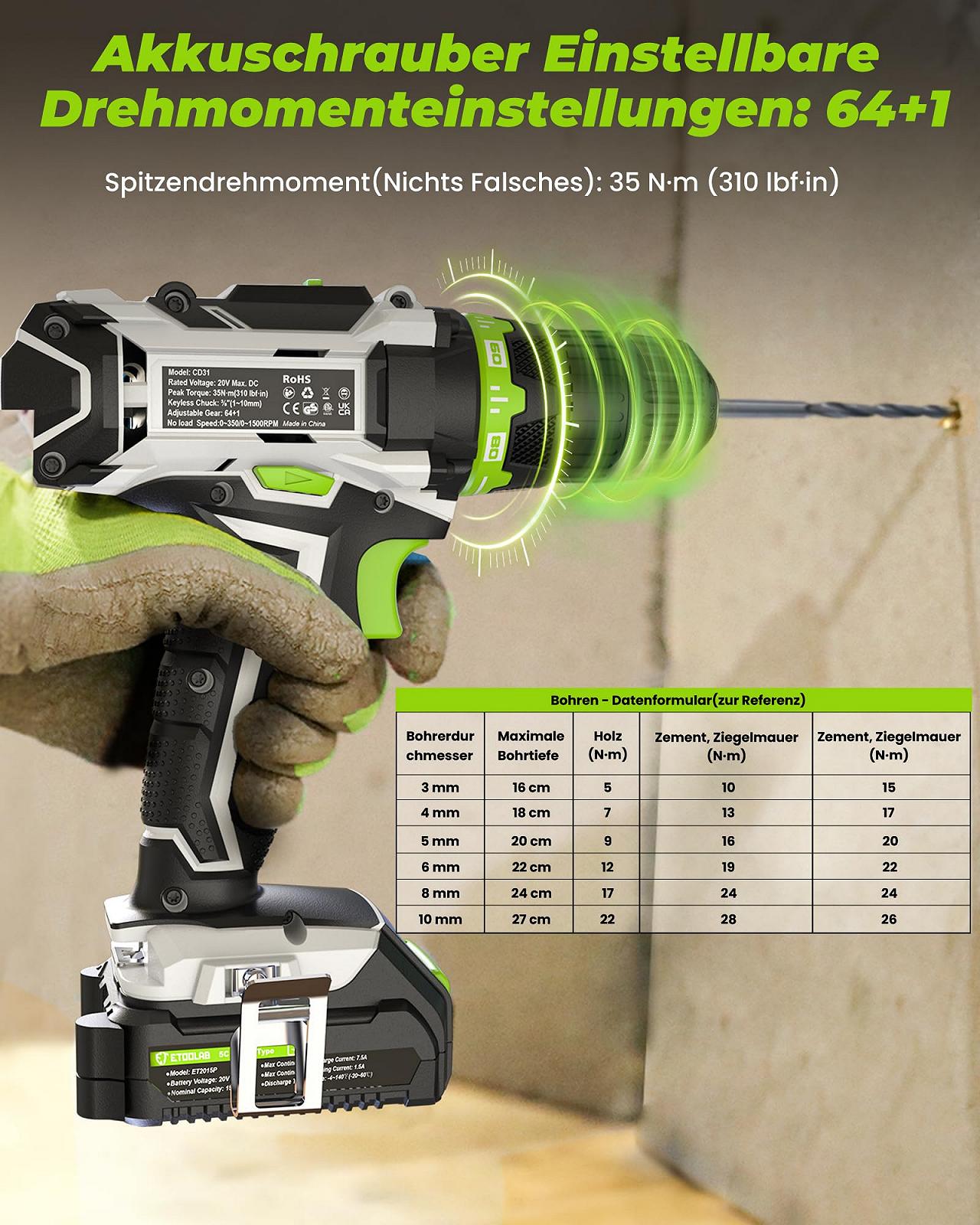 Безщітковий шуруповерт Professional Cordless 2-швидкісний 20V з набором 60 предметів, фото №3