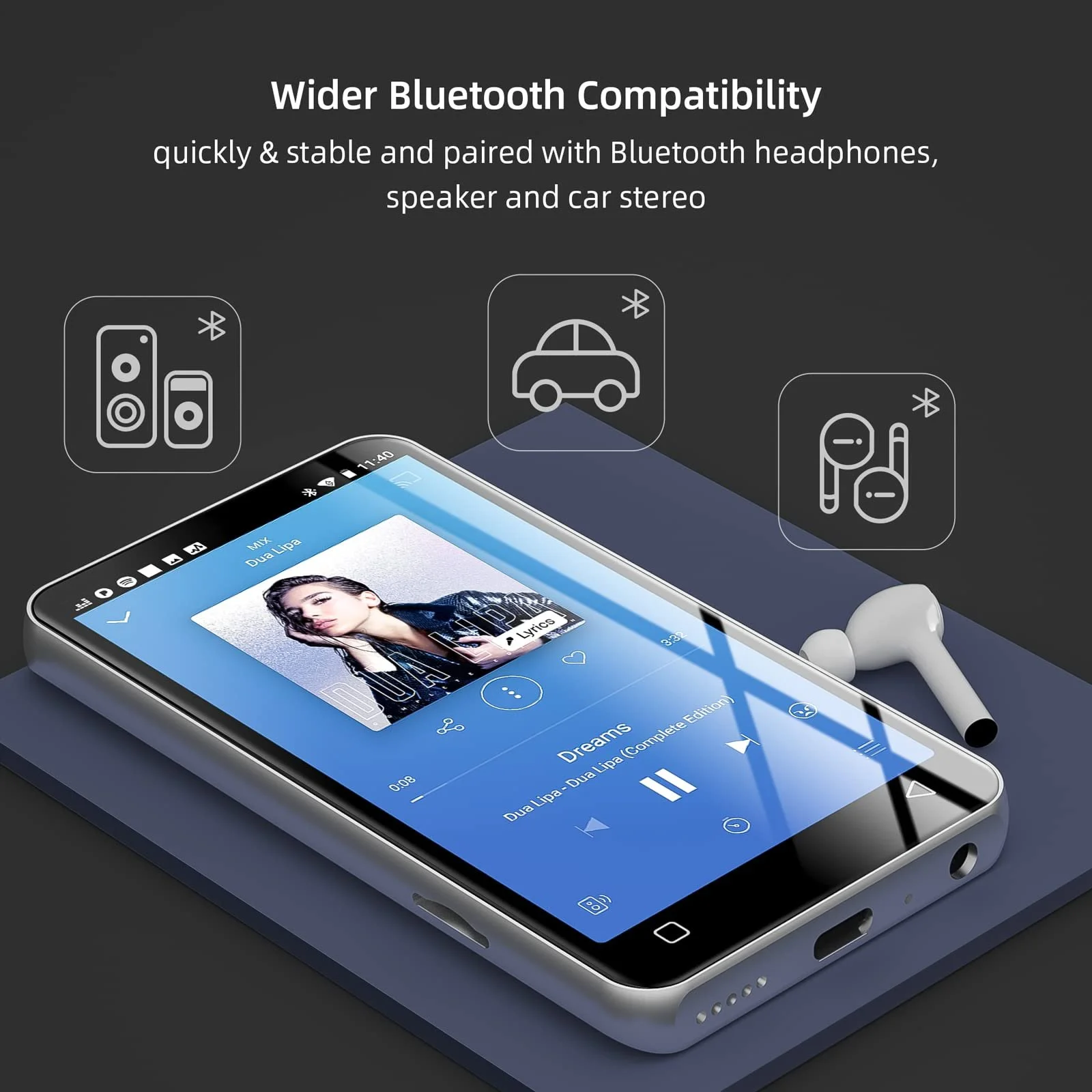 MP3 Плеер innioasis G1 Bluetooth Wi-Fi Белый, фото №5