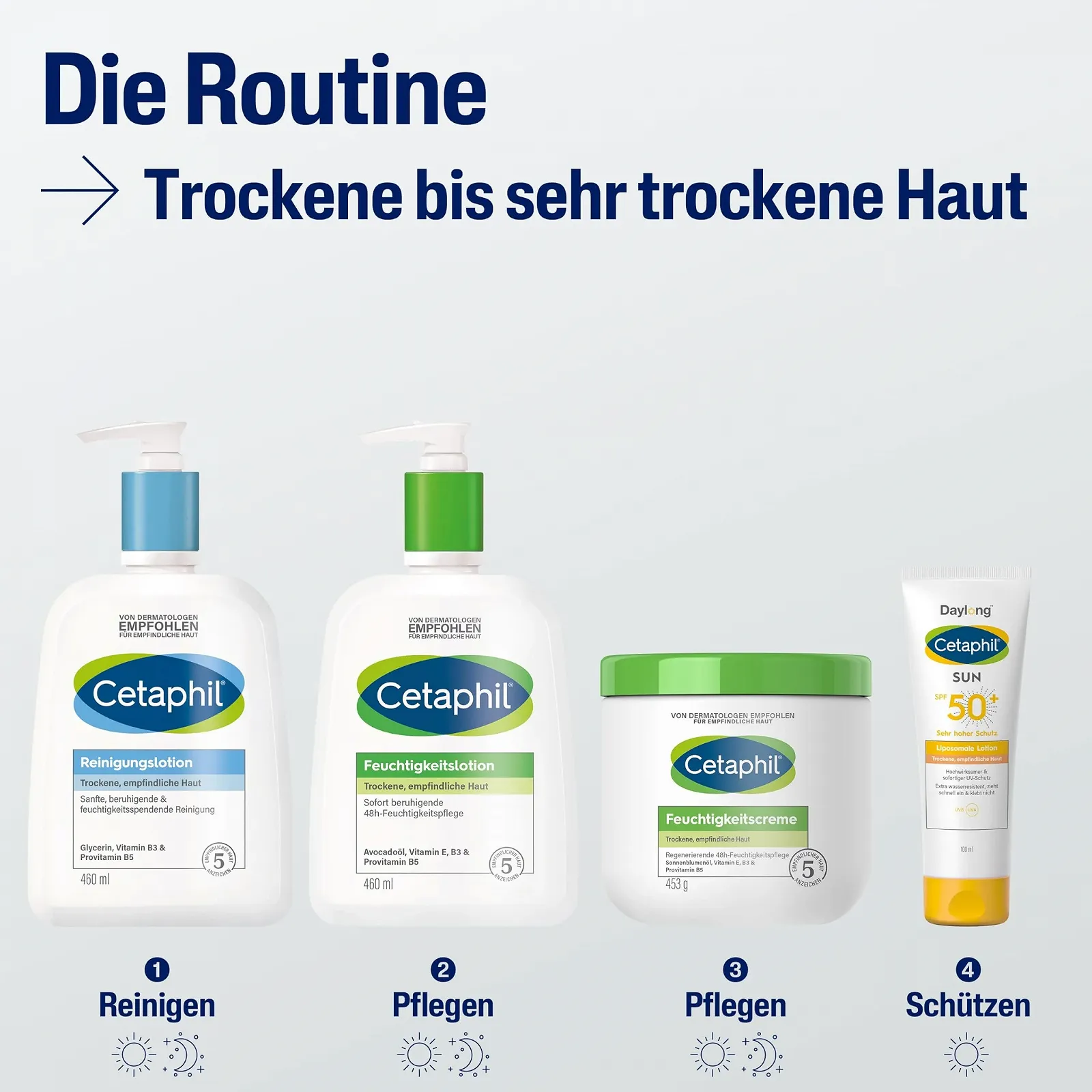 Лосьон Cetaphil 460 мл, фото №6 Лосьон Cetaphil 460 мл, фото №6