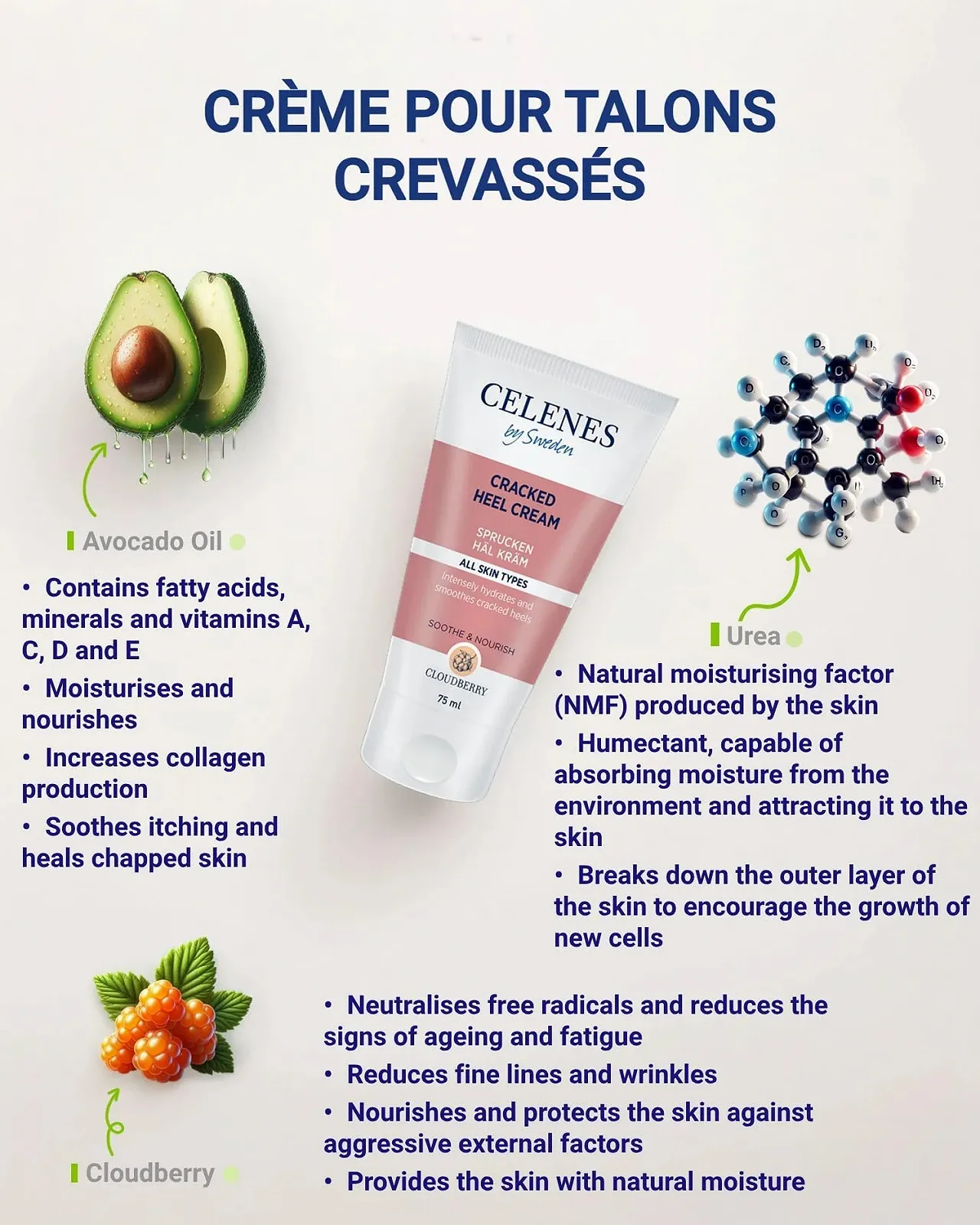 Крем для потрескавшихся пяток Celenes by Sweden Cloudberry восстанавливающая формула с Urea, маслами авокадо и миндаля веганский 2 x 75 мл, фото №4