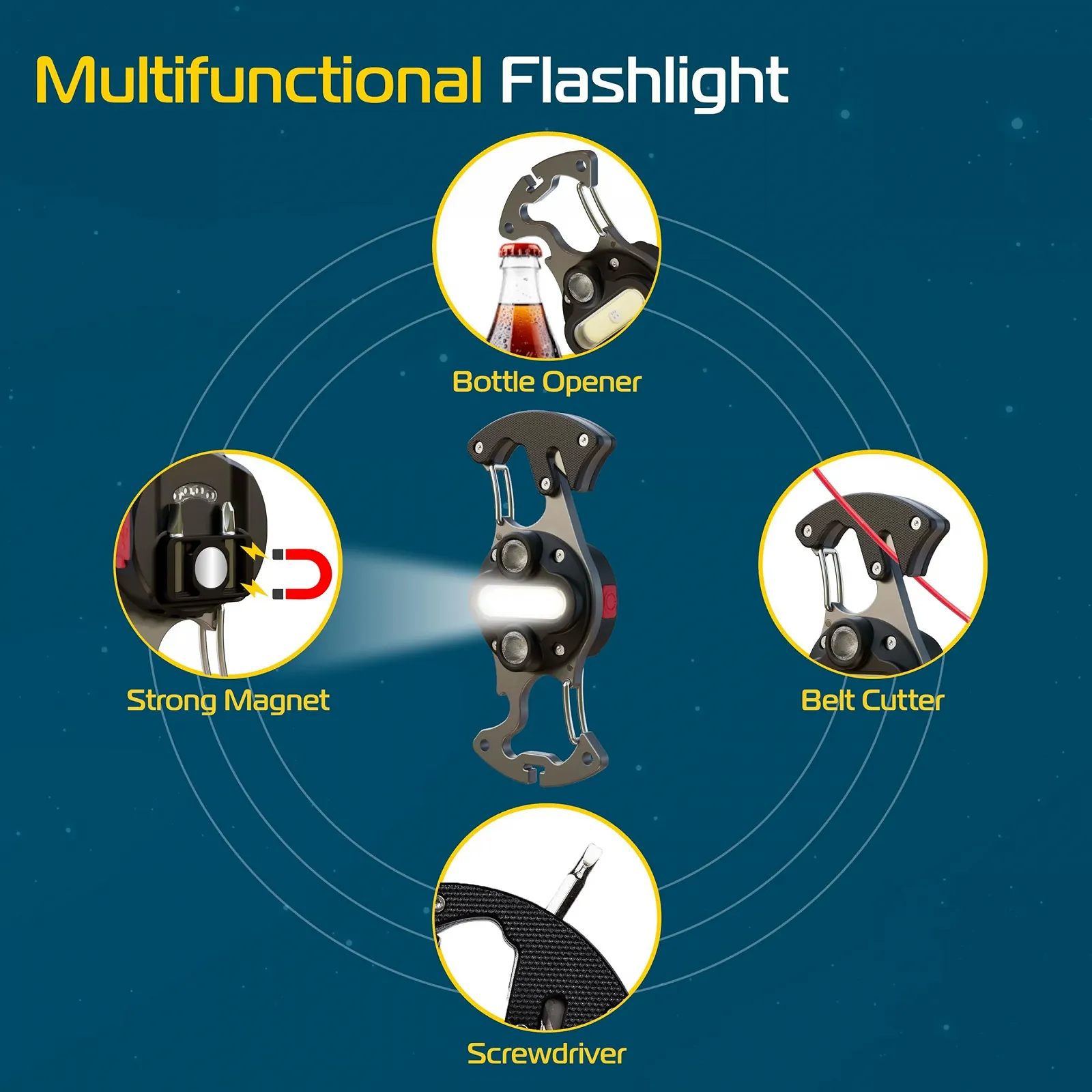 Міні LED робочий ліхтар RB564, 500 люмен, USB-C, 6 режимів освітлення та магнітна основа, фото №9