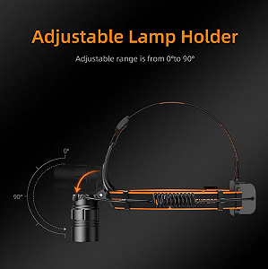 Фонарь налобный аккумуляторный масштабируемый HL08 SuperFire 1600 Lumen IP32 цена на synthetic.ua - Фото 1 Фонарь налобный аккумуляторный масштабируемый HL08 SuperFire 1600 Lumen IP32 synthetic.ua - Фото 1