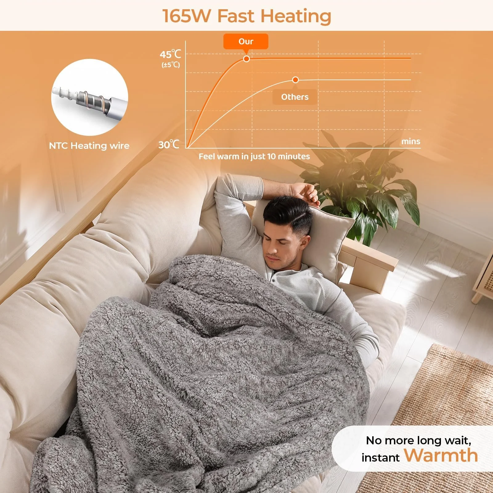 Електрична ковдра TLGREEN 130 x 180 см, колір не вказано, фото №3 Електрична ковдра TLGREEN 130 x 180 см, колір не вказано, фото №3