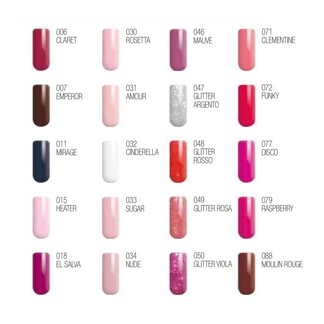 Гель-лак Mesauda Thermal MNP 402 Vitamin Sea, 10 мл, фото №3 Гель-лак Mesauda Thermal MNP 402 Vitamin Sea, 10 мл, фото №3