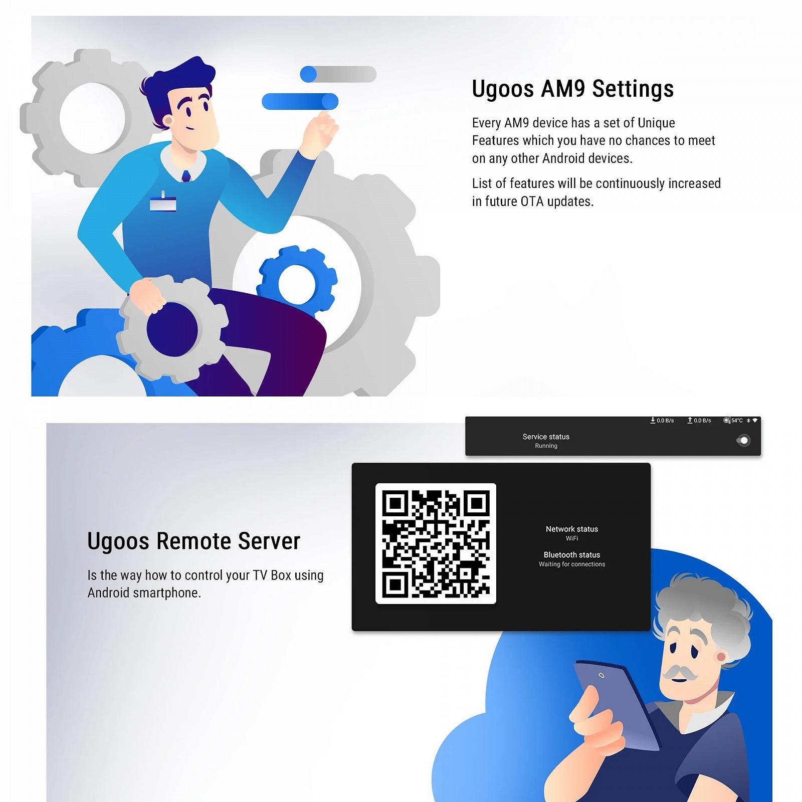 Медиаплеер Ugoos AM9 Amlogic S905X5 4/64 WIFI6 AIPQ AISR, фото №8