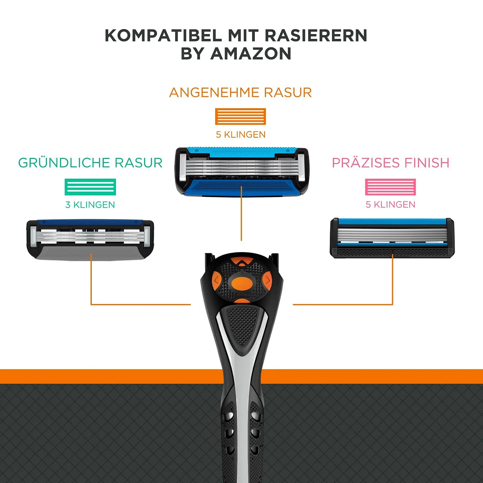 Картриджи для мужской бритвы Amazon 5-Blade 12 шт., фото №6 Картриджи для мужской бритвы Amazon 5-Blade 12 шт., фото №6