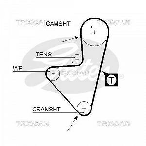 Комплект ГРМ TRISCAN 8647 28002 для CITROËN PEUGEOT synthetic.ua - Фото 1