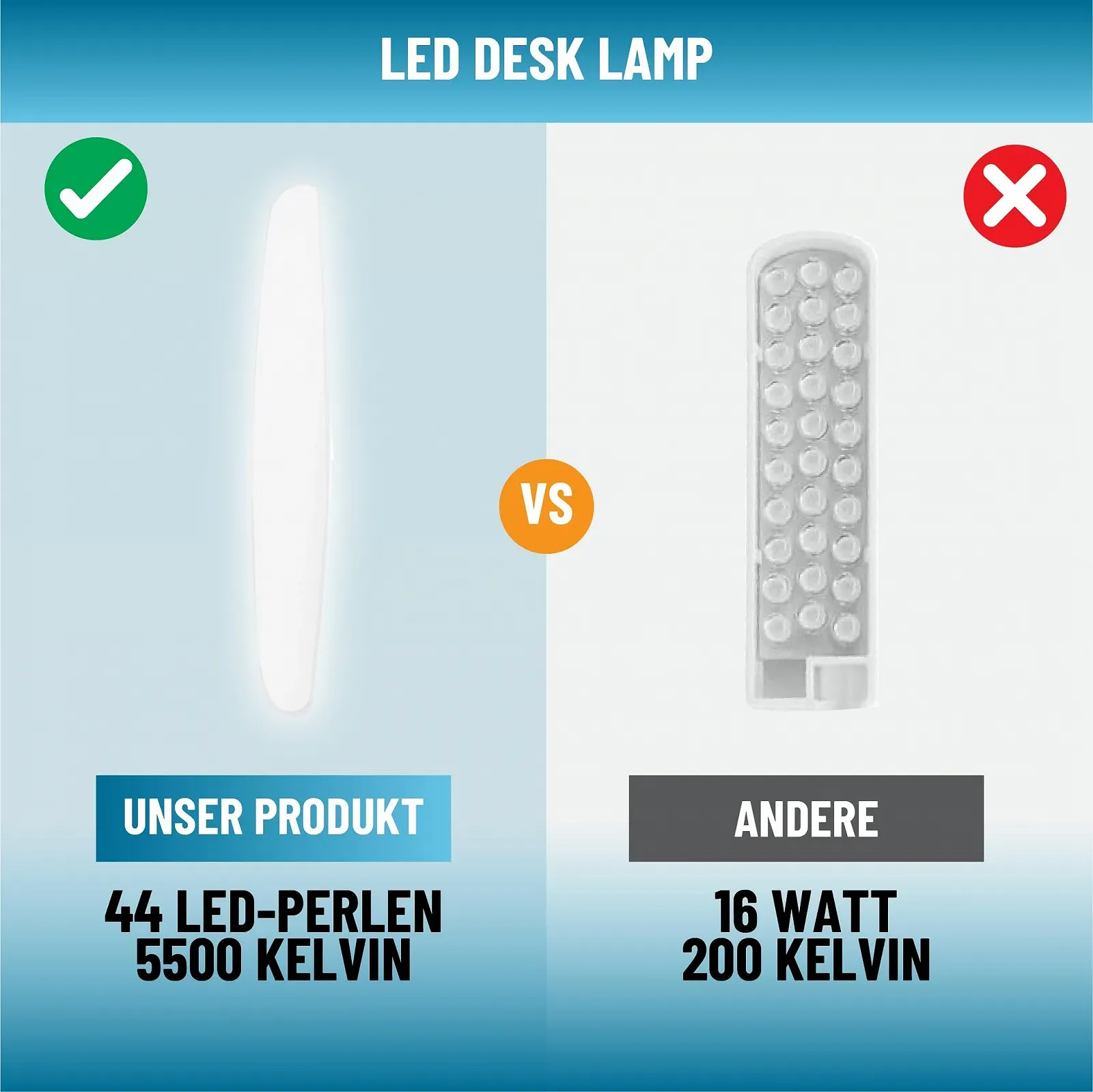 Настольная лампа Global Fashion LED Black регулируемая, с регулировкой яркости, на зажиме, 24 Вт., фото №9