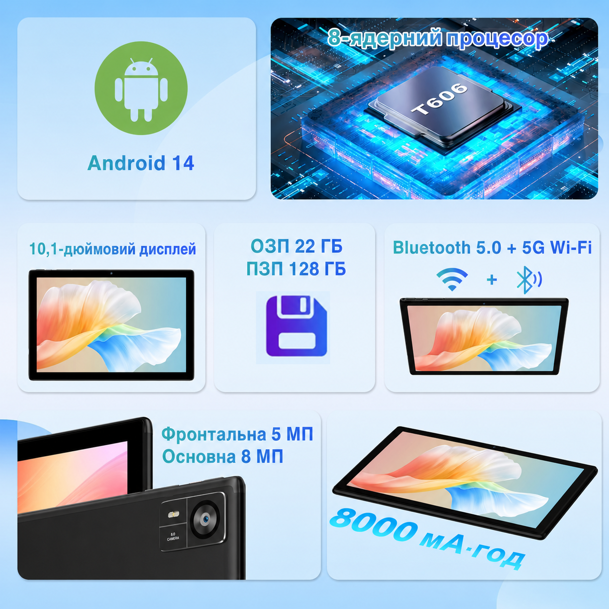 Планшет 10.1" SUAAT S10 6+16/128GB 8 ядер Android 14 8000 mAh Чорний, фото №2