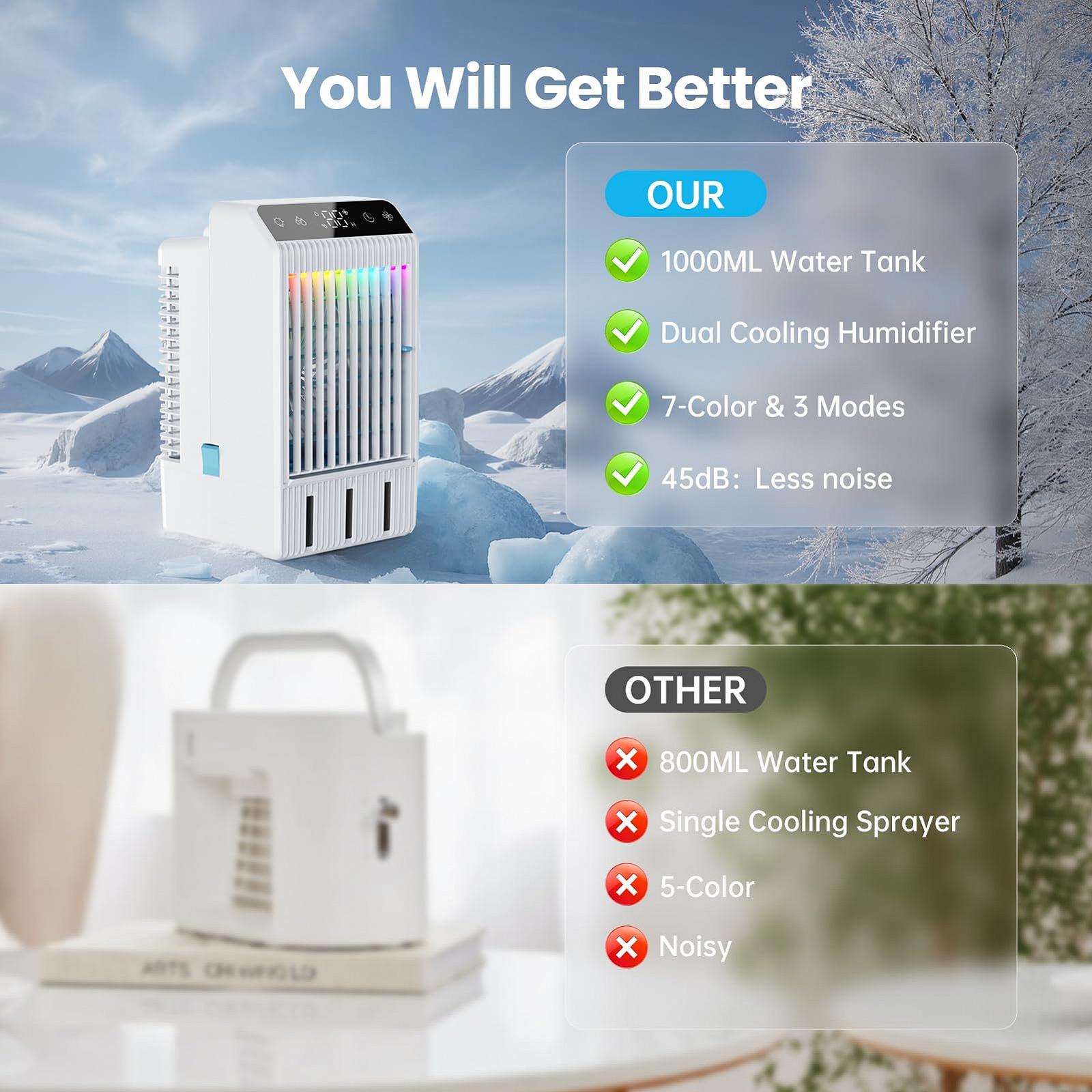 Мобільний міні-охолоджувач повітря 5-в-1 1000 мл 4 швидкості з дистанційним керуванням та таймером 12 год, фото №6