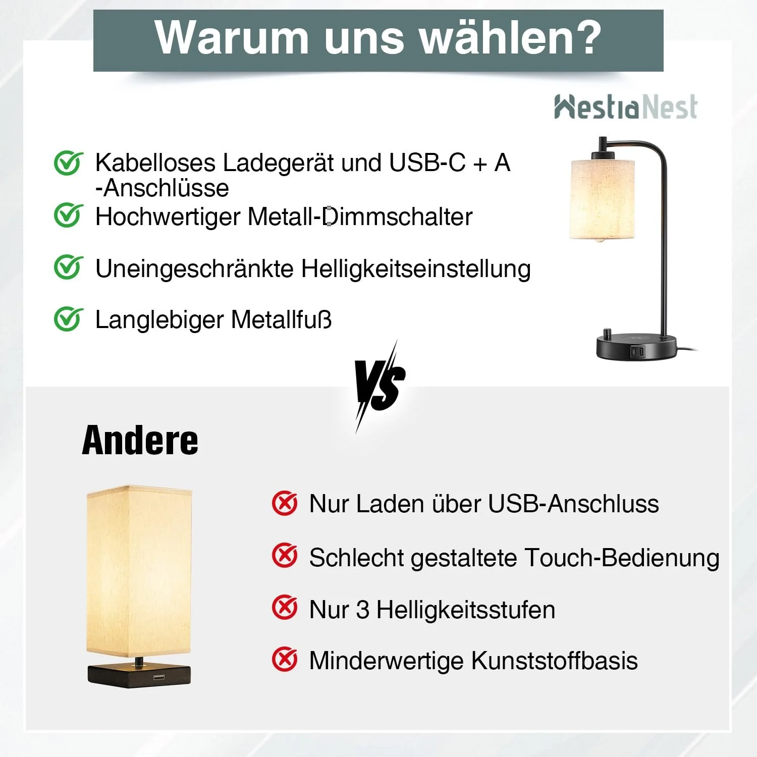 Настільна лампа Hestia Nest LED Бездротова зарядка USB-C+A Димована Льняний абажур, фото №4