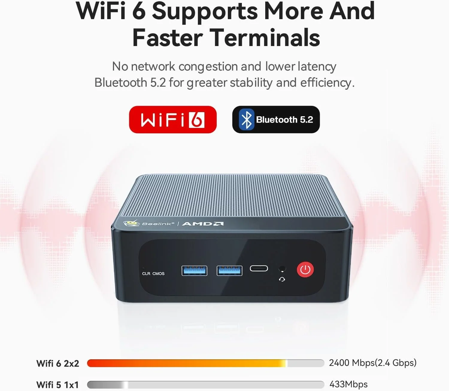 Міні ПК Beelink SER5 / AMD Ryzen 5 5600U / RAM 16GB / SSD 512GB / 1 x HDMI / 1 x LAN / Wi-Fi 6 / Bluetooth 5.2 / Windows 11 Pro / Чорний, фото №4