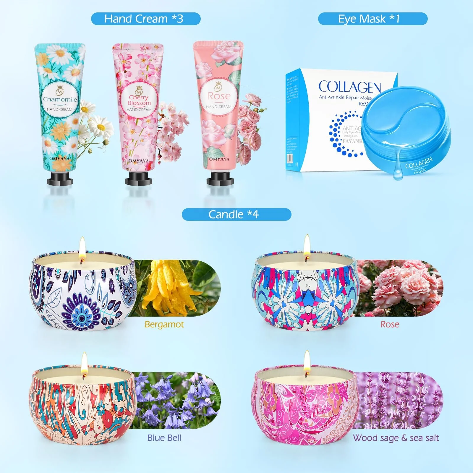 Подарочный Набор: Крем для Рук Мини, 3 шт + Ароматические Свечи в Стекле, 4 шт + Патчи для Глаз, 60 шт, фото №4