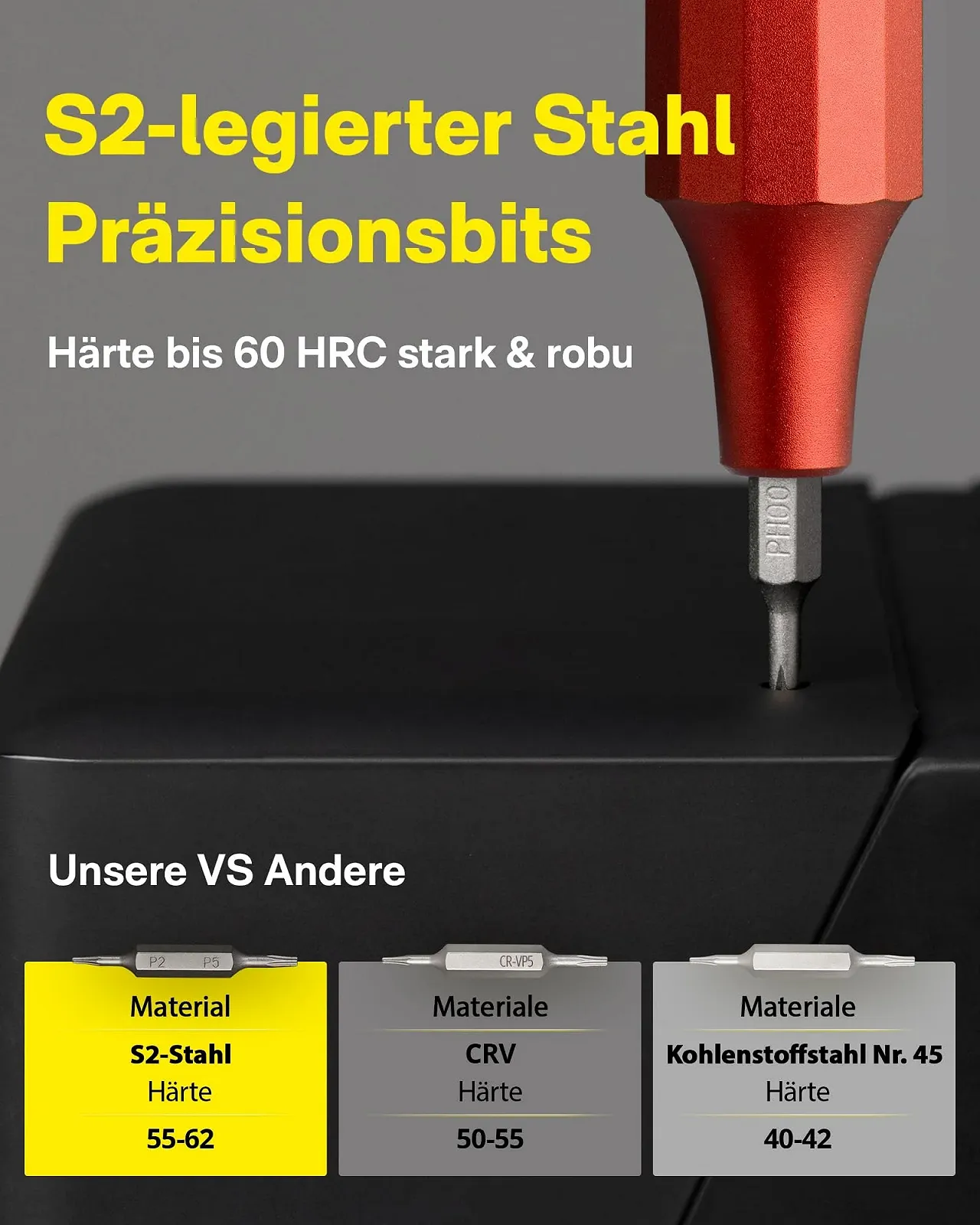 Набір прецизійних викруток HOTO 24 в 1 12 см x 1,66 см магнітний червоний, фото №4