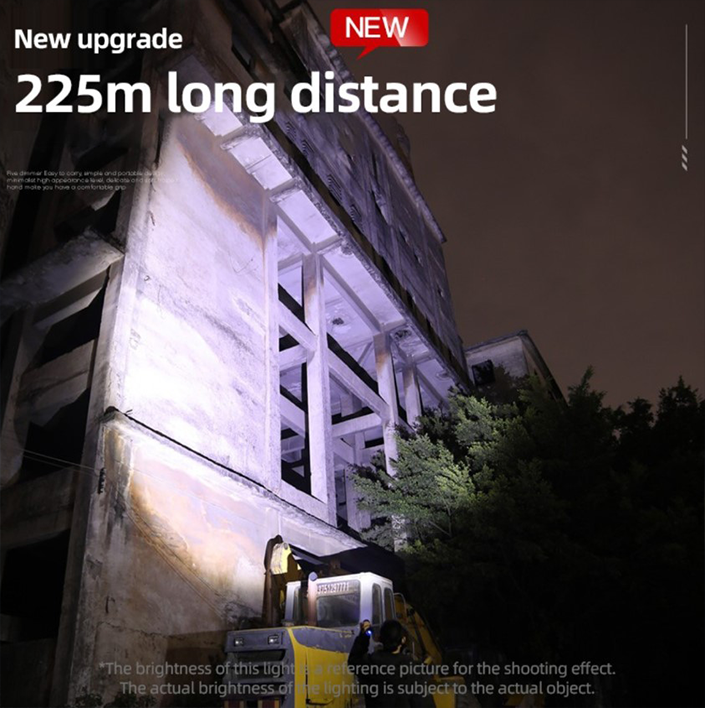 Фонарик ручний акумулятор GTS6 SuperFire 360 Lumen IP44, фото №6 Фонарик ручний акумулятор GTS6 SuperFire 360 Lumen IP44, фото №6