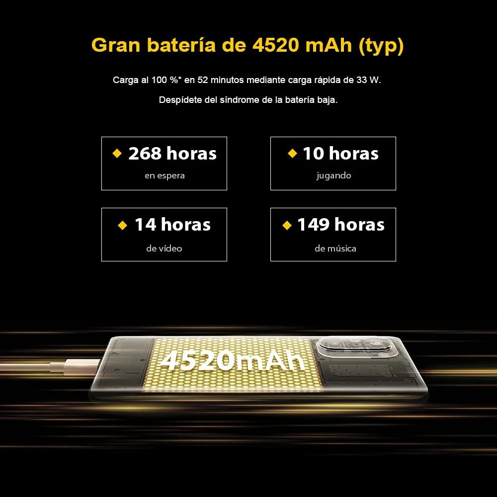 Смартфон Xiaomi Poco F3 6GB RAM 128GB Dual SIM Night Black, фото №5