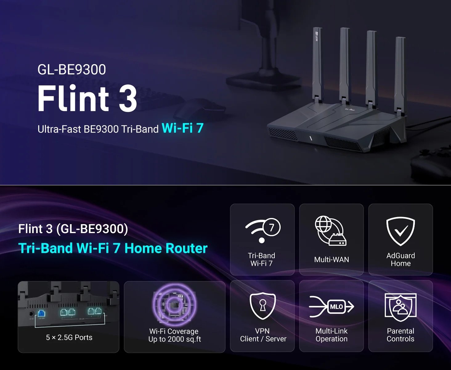 Маршрутизатор GL.iNet Flint 3 GL-BE9300 Tri-band Wi-Fi 7 Home Router OpenWRT VPN роутер GL-iNet, фото №4