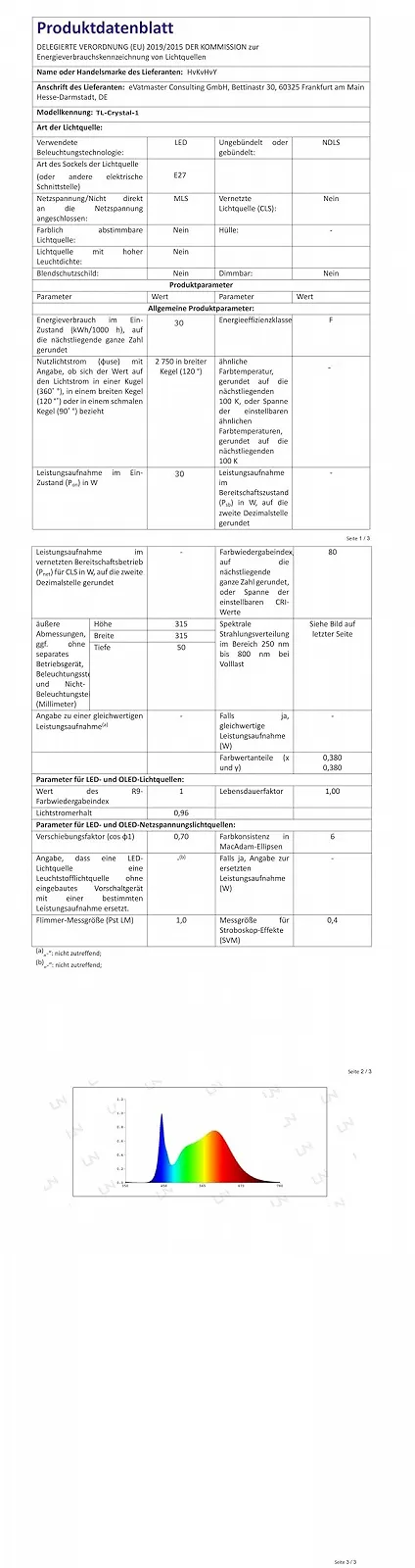 Настільна лампа E27 Crystal Кришталь Тканина Метал 25x47 см Золото з білим, фото №8