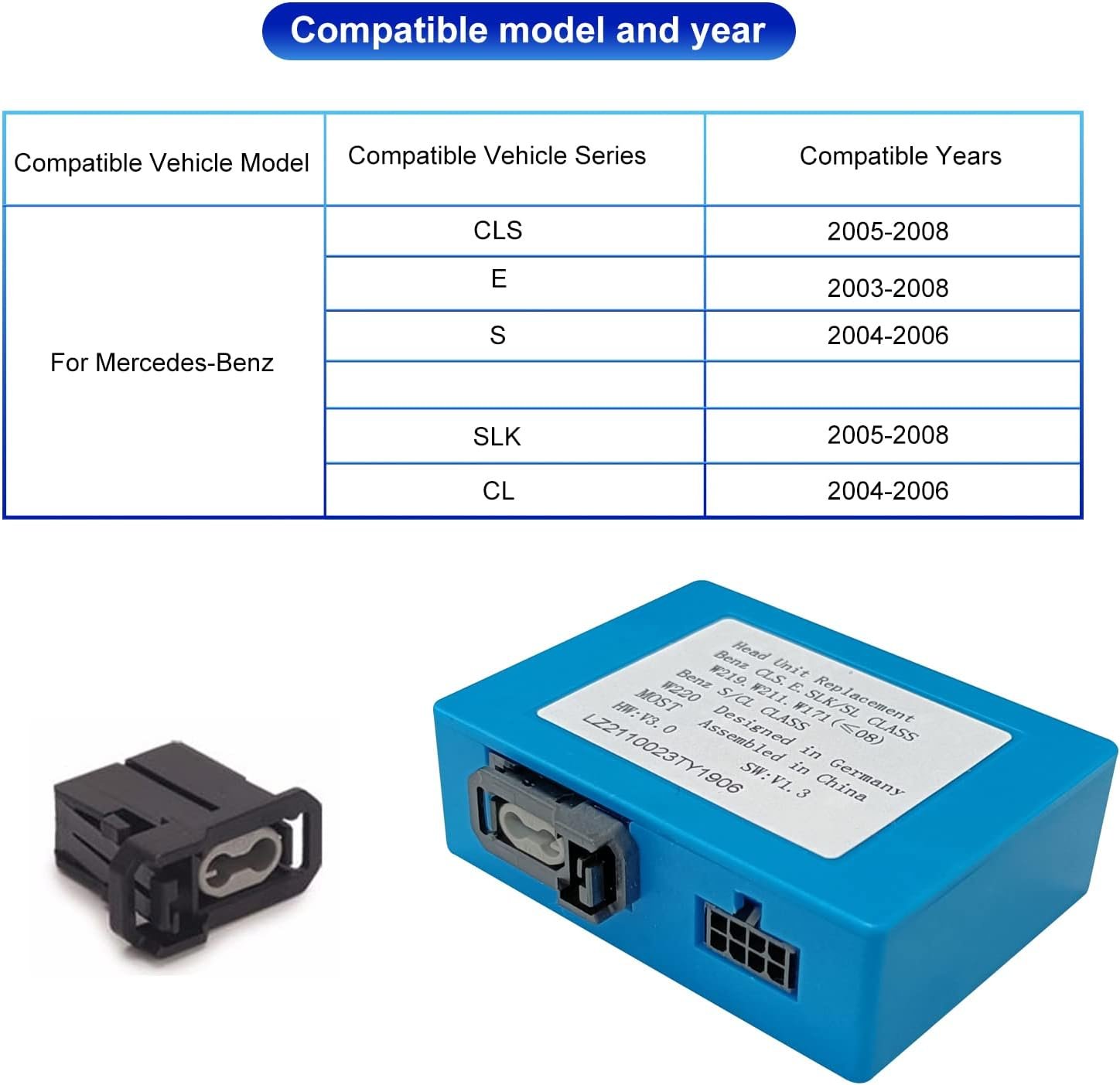 Декодер AneQu Decoder Blue, фото №3 Декодер AneQu Decoder Blue, фото №3