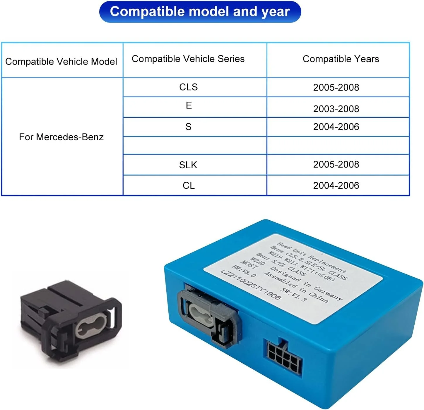 Декодер AneQu Decoder Blue, фото №3 Декодер AneQu Decoder Blue, фото №3