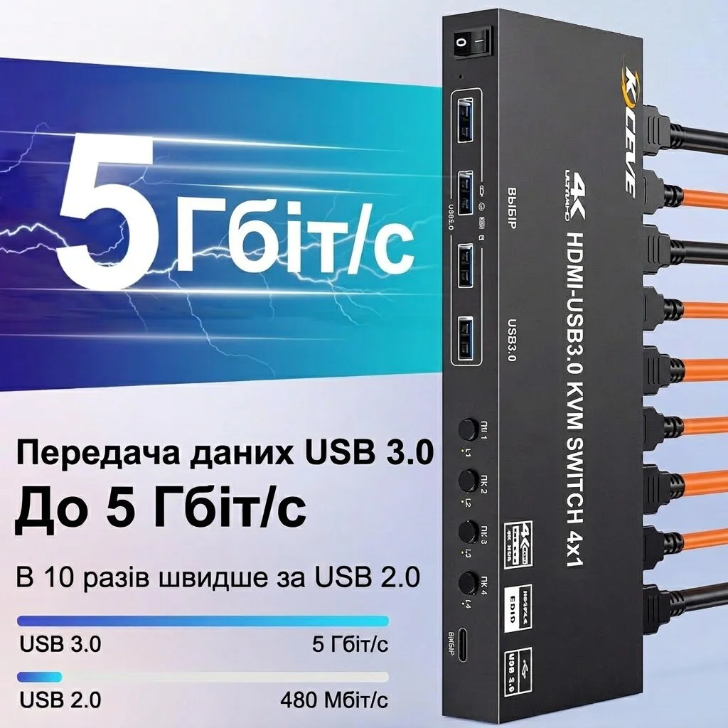 KVM-перемикач YOUTINGHDAV HDMI 4K@60Hz 4 порти USB 3.0, фото №4