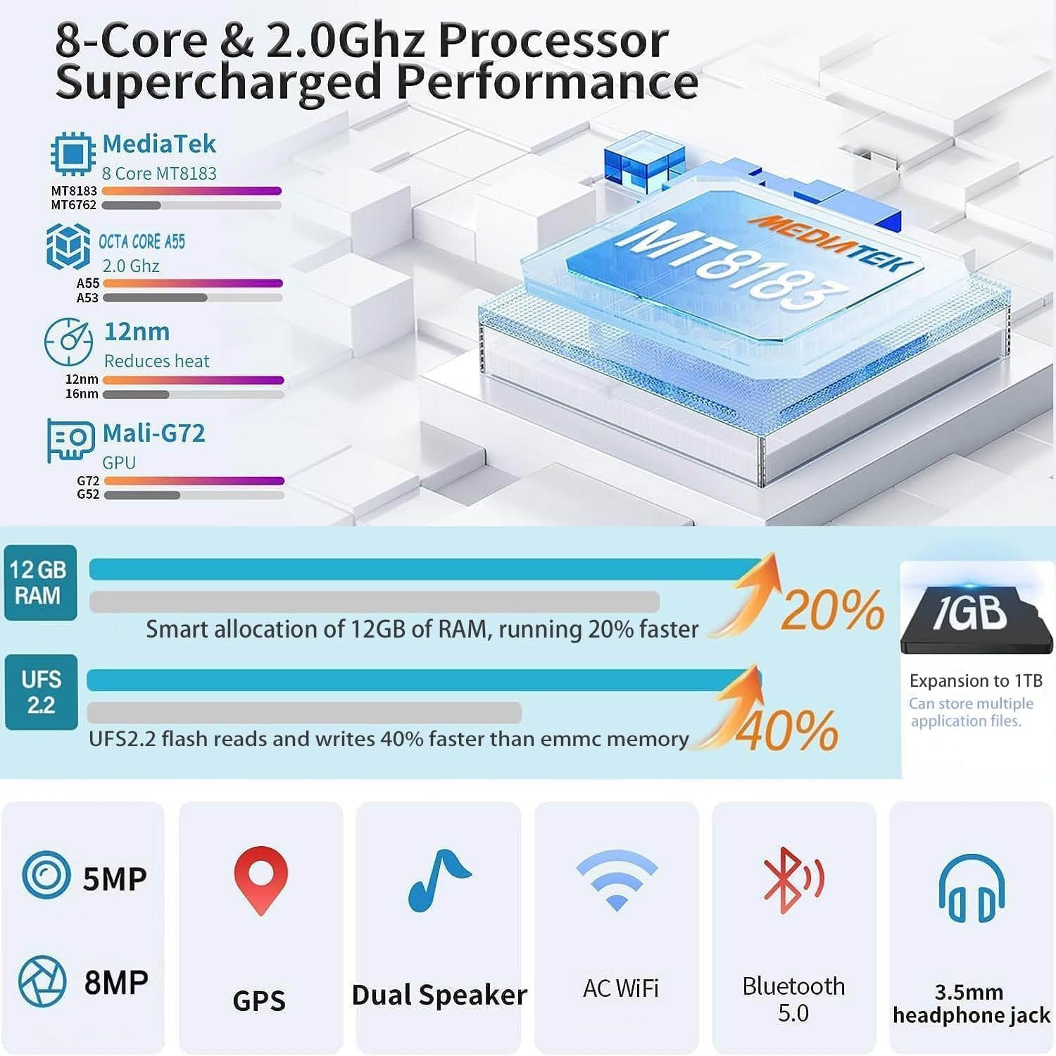 Планшет 10.1" XUEMI X3 6+6/128GB 8 ядер Android 13 6000 mAh Розовый, фото №4
